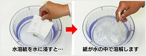 水溶紙は水に浸すと簡単に溶けます